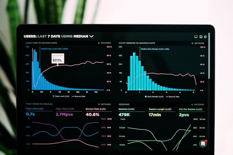 Agile Metrics That Matter: Measuring Product Success
